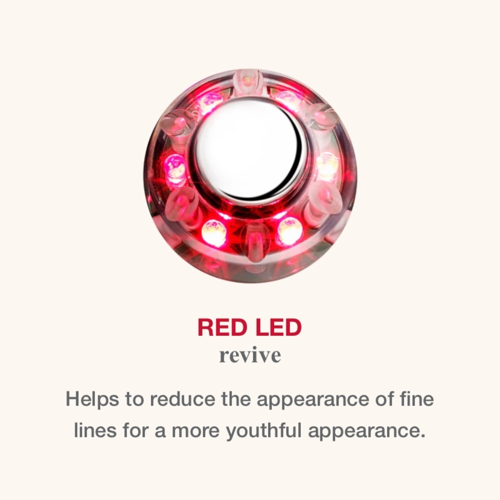 LED Facial Light - Picture 5 of 12